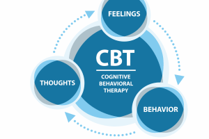 Individual Counselling & Psychotherapy